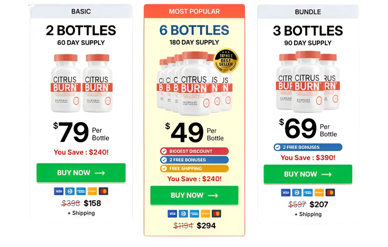 CitrusBurn Pricing Labels now3